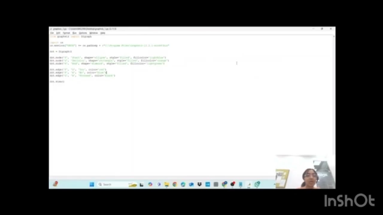 Visualizing Graphs with Graphviz