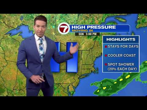 Whdh Weather