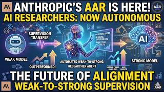 Anthropic Automated Weak-to-Strong Researcher: Autonomous AI Alignment Experimentation