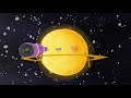 Pilot for TV Show  Planet Custard and the Moon - Episode 1 “Planet Pea”
