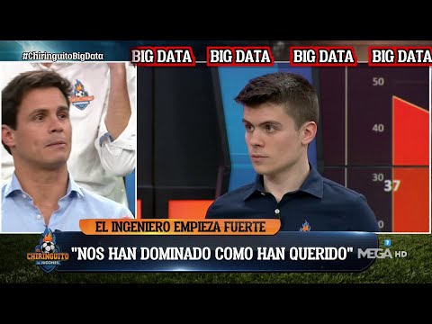 TREMENDO ZASCA de El INGENIERO a Edu Aguirre: "No has perdido ningún balón... porque no has estado"
