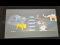 Ice Age 4 We Are Family And Credits