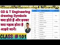 What Is GD T Geometical Dimensions And Tolerancing Types Of Engineering Drawing Symbols