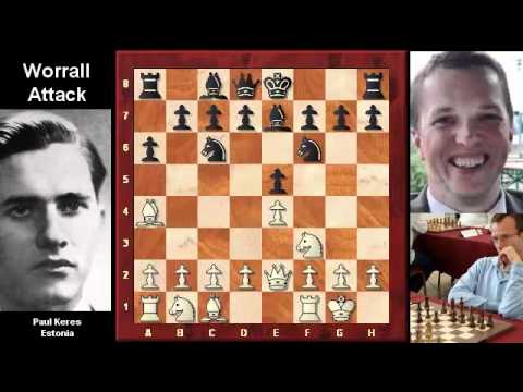 Ruy Lopez - Worral Attack