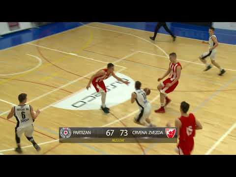 TriglavKLS- 16.kolo (Partizan- Crvena Zvezda)