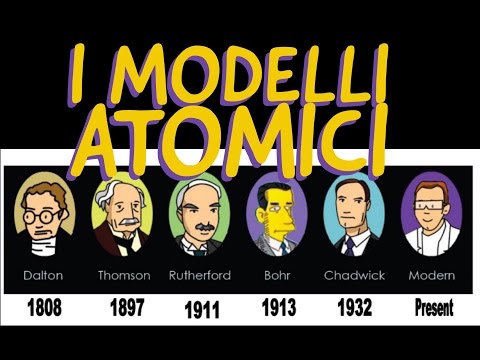 Modelli Atomici #1: da Democrito a Rutherford | Chimica