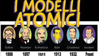 Modelli Atomici: da Democrito a Rutherford | Chimica