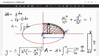 Area inside an ellipse