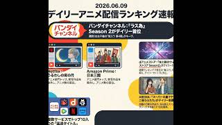 2026/06/09 - Daily SVOD Anime Ranking｜配信スケジュールの奴隷になる私たち