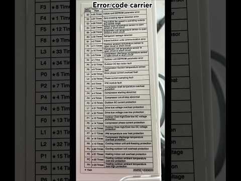 Carrier ac error code #video #trending #carrier