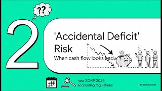 Surviving Charity SORP 2026: FRS 102 Strategy for FDs