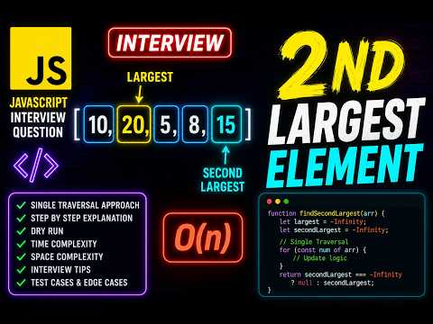 Find Second Largest Element Javascript Interview Question On Solution