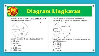 Download lagu Diagram Lingkaran, Pembahasan Soal Statistika mp3