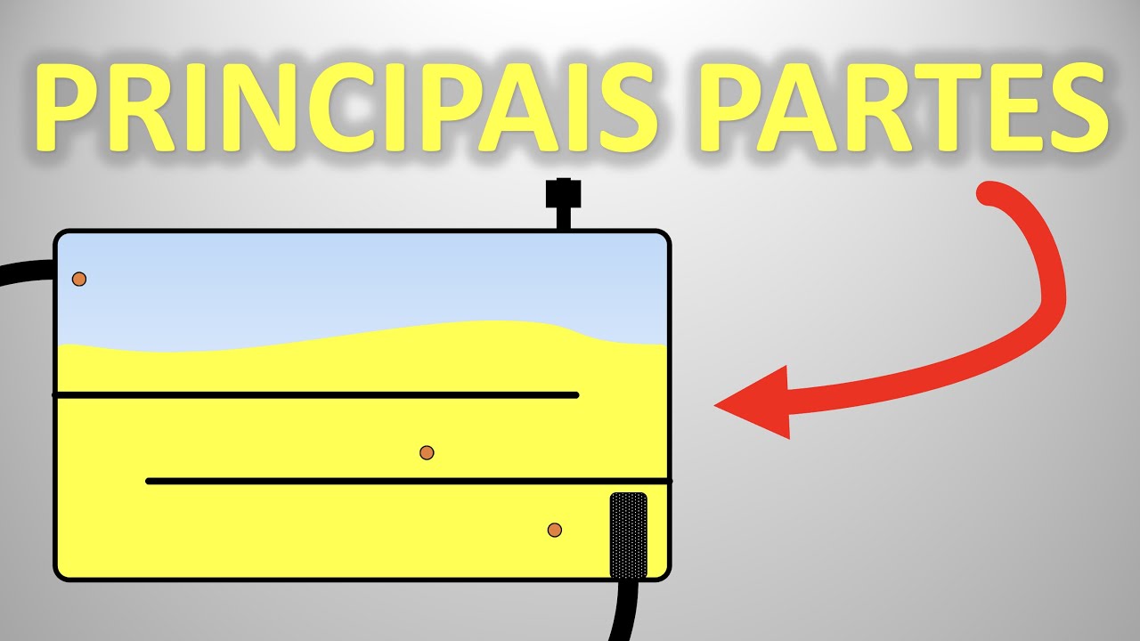 RESERVATÓRIO HIDRÁULICO - Principais Partes