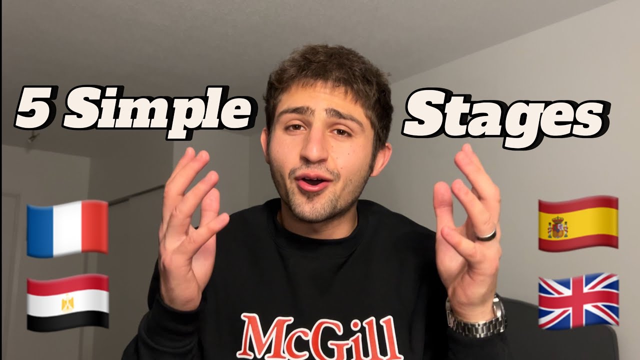 Trying to learn a new language? Try this out!