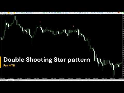 Video Double Shooting Star pattern MT5 rq