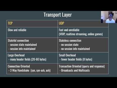 28. CCNA Ch14 - Transport Layer, Ports, TCP and UDP