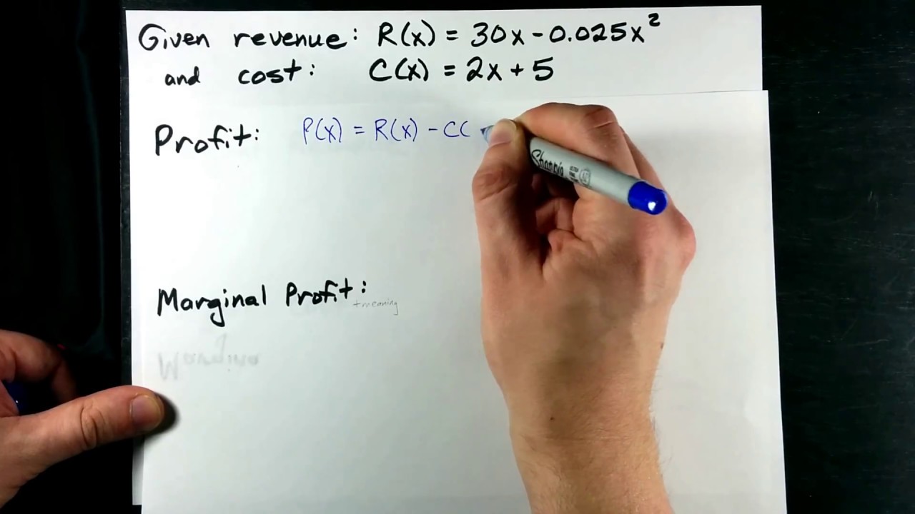 Marginal Revenue, Marginal Cost, Marginal Profit