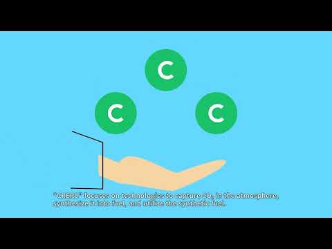 Introduction of Carbon Recycling Energy Research Center, Ibaraki University (English Subtitles)