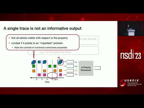 NSDI '23 - Formal Methods for Network Performance Analysis
