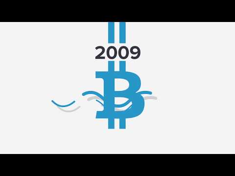 Cryptocurrency Explained in 2 Minutes