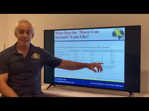 Preparing athletes for the worst case scenario