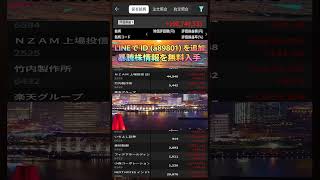 #日本経済,#マーケット,#相場,#株ニュース,#金融,#チャート,#テクニカル分析,#ファンダメンタル分析,#出来高,#株式投資初心者