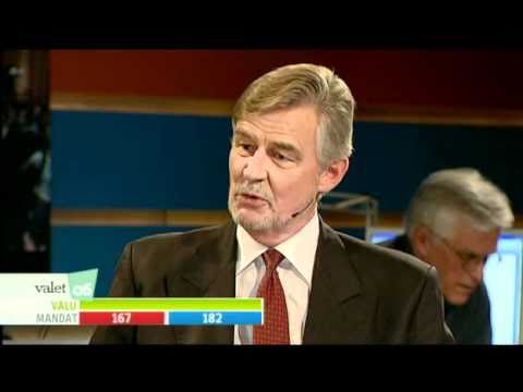 Vallokalsundersökning inför valet 2006