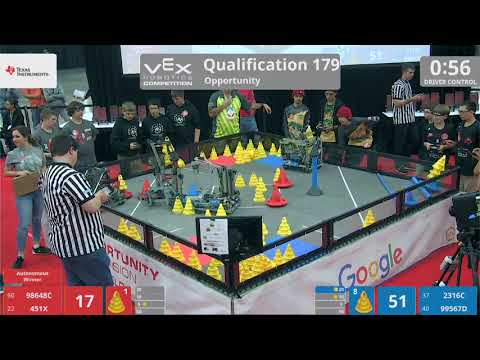 2018 VRC-MS Oppo Q179 - 98648C 451X vs 2316C 99567D - 27 to 81