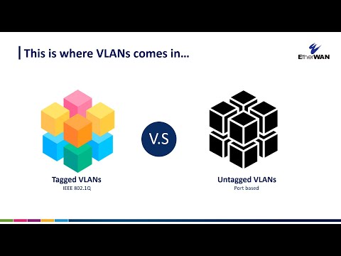 VLAN trunk vs access: tagged vs untagged on managed switches