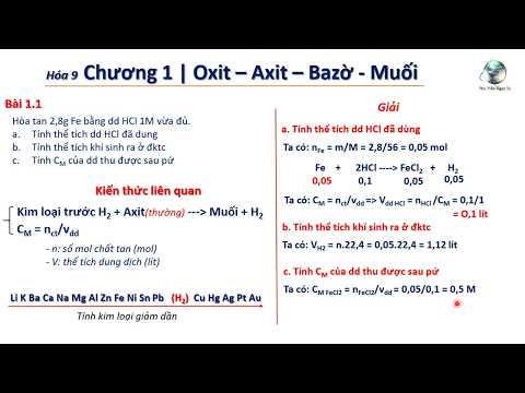 ✔ Hóa9| Giải nhanh bài toán Fe + HCl Thần Thánh (Tính Cm và thể tích khí)
