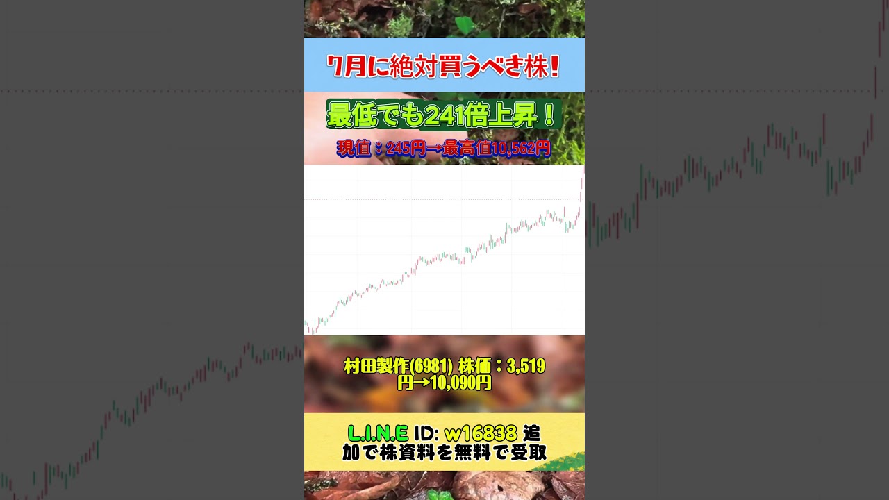 YouTubeサムネイル