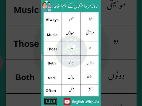 Learn English with Jia. #english #englishlearning #youtubeshorts #ytshorts #viral #trending