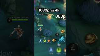 Download lagu 4K or 1080p? The Truth Nobody Tells You..#MOBA55Creator #MOBA55ALLSTAR #short mp3 Download lagu 4K or 1080p? The Truth Nobody Tells You..#MOBA55Creator #MOBA55ALLSTAR #short mp3
