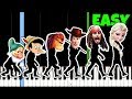 Evolution Of Disney Music And How To Play It