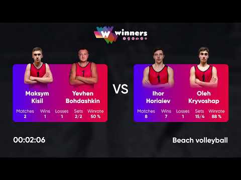 19:15 D. Korobkov / Y. Hauptman - A. Matvieiev / A. Yermakov 27.04.2023 | Winners Beach Volleyball