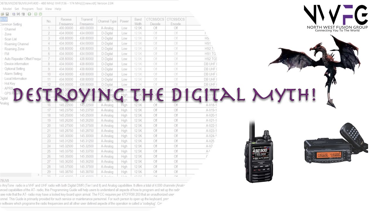 24. Destroying the Digital Myth