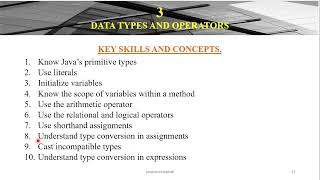 Java 9 Into to part Data Types concepts