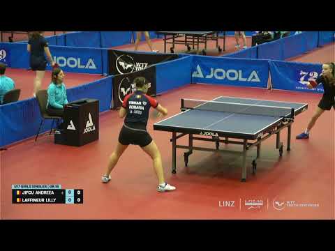 WTT Youth Contender Linz 2023 - Lilly Laffineur vs Andreea Jifcu (U17)