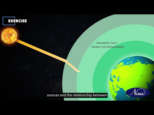 Plot Sun Chart and Locate the Sun at Your Location for a given Time
