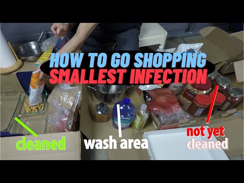 Smallest Probability of Infection During or After a Shopping Trip
