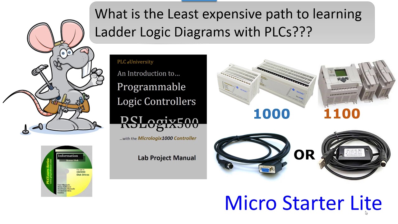How to Program a PLC - Learning with RSLogix500