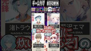【スト6】V最チームタグ相談のはずが、徐々に物騒になる"炊きたてファジーおにぎり"たち