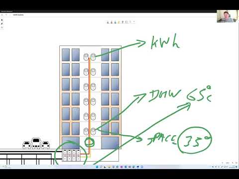 GSHPA Webinar - Shared Array/Ambient Loops