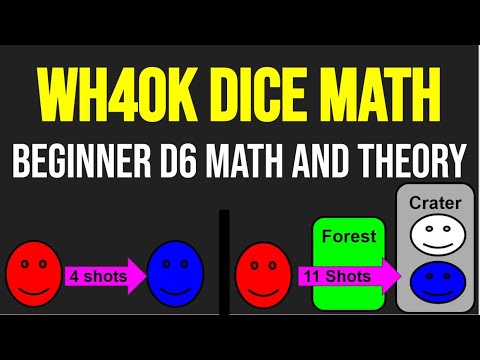 Warhammer 40k Dice Math for Beginners (Rerolls, Modifiers, Buffs & Expected Results!)