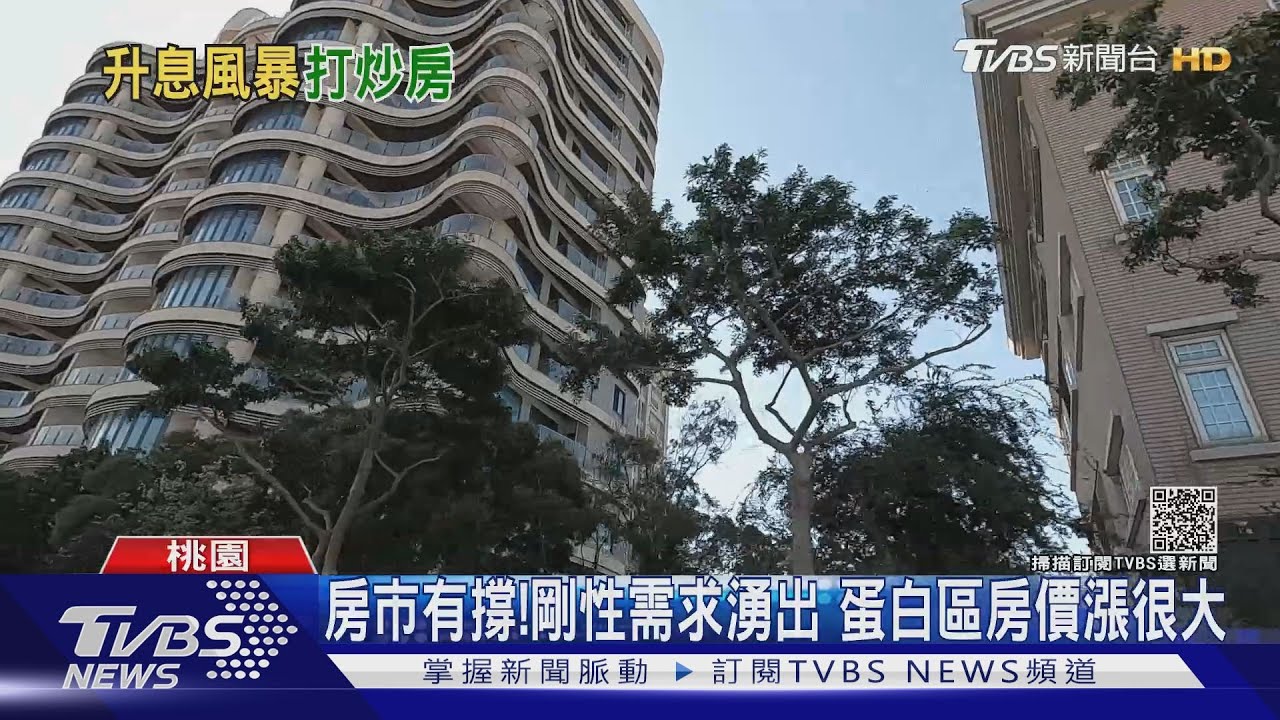 有片/房市明年關鍵字「盤」!房價恐難跌 顏炳立:自住者快買