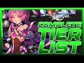 The COMPLETE Honkai: Star Rail Character Tier List