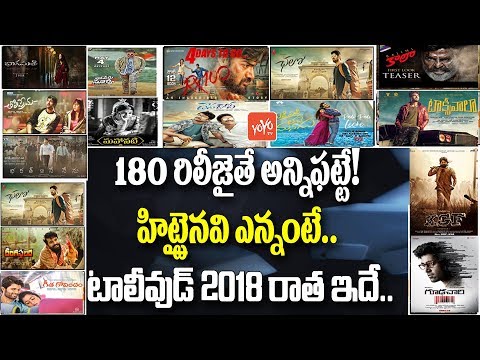 download lagu mp3 mp4 Hits And Flops Of 2018, download lagu Hits And Flops Of 2018 gratis, unduh video klip Hits And Flops Of 2018
