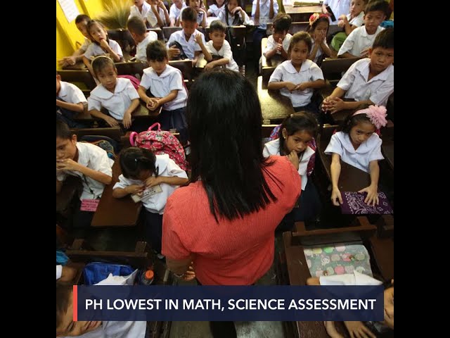 PH lowest among 58 countries in math, science – global assessment