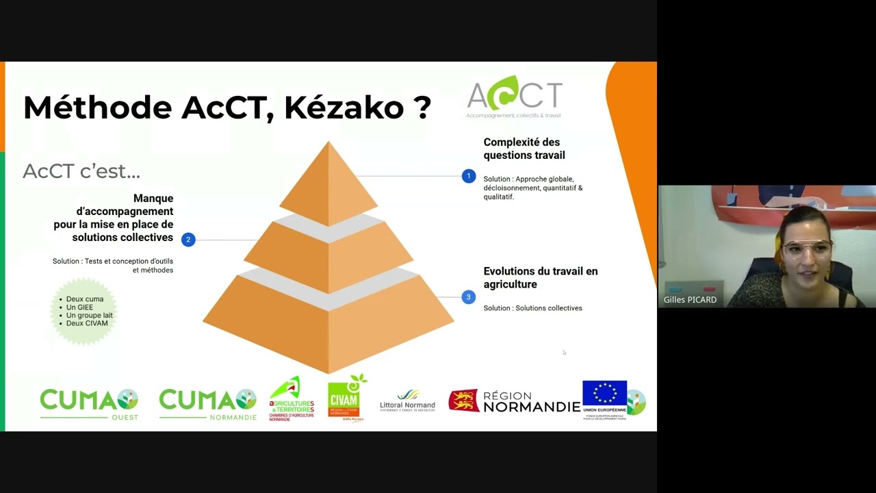 Webinaire AcCT (Accompagnement, Collectifs & Travail) - FRcuma Ouest